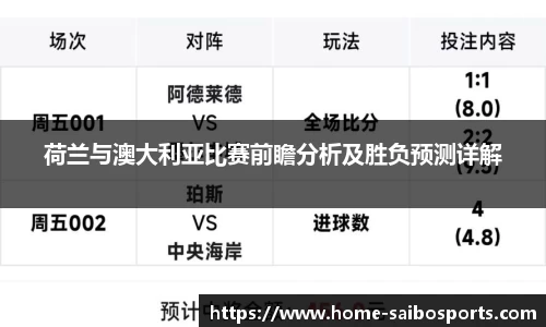 荷兰与澳大利亚比赛前瞻分析及胜负预测详解